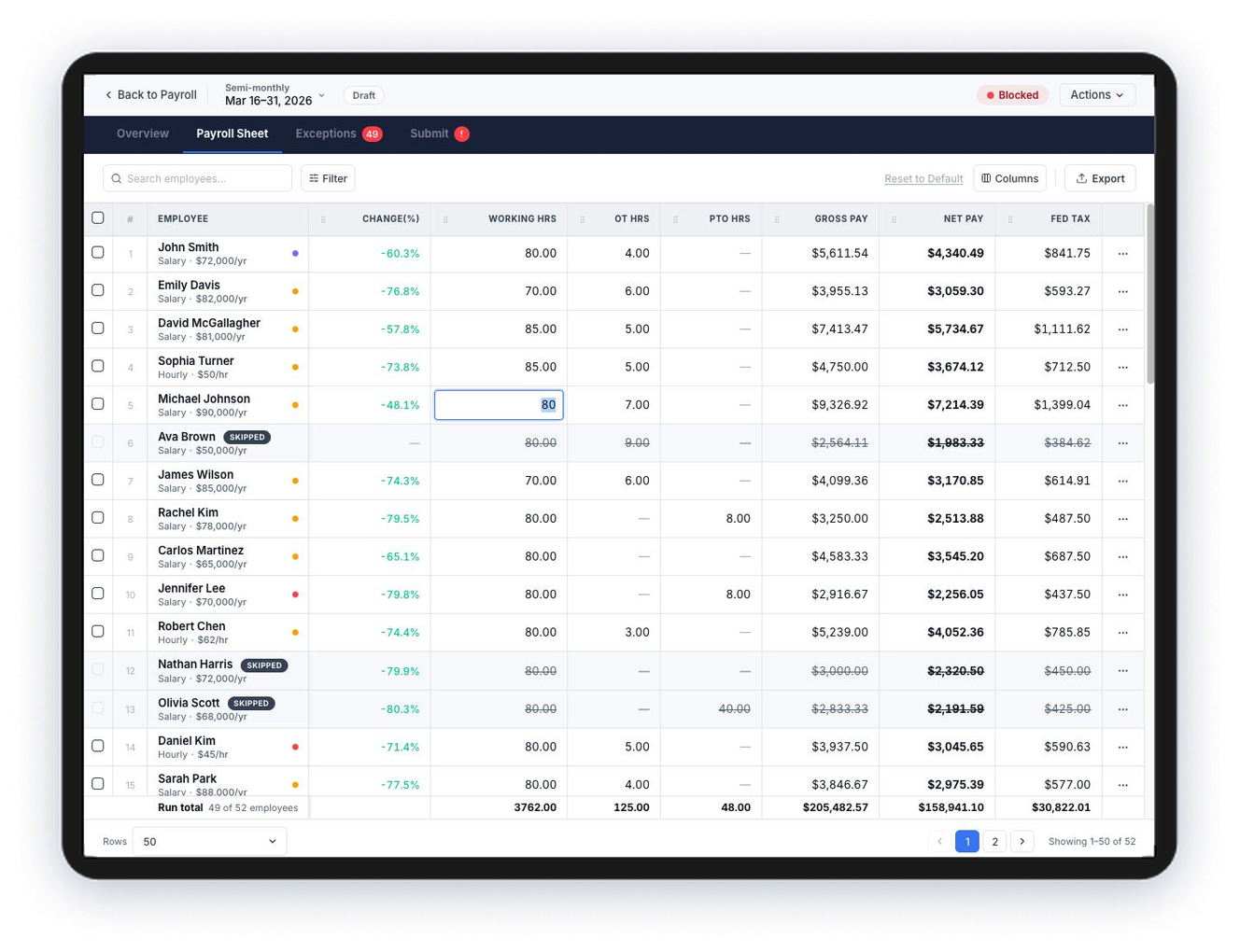 AmpyPay payroll sheet with per-employee hours, gross and net pay
